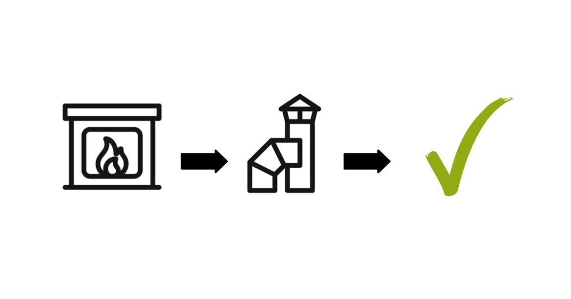 Yes you can angle your chimney flue, Fireplace icon, chimney flue icon and check mark, Can my flue be angled? Can my chimney be angled?