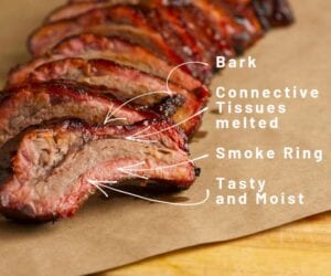 Delicious low n slow cooked BBQ Ribs with bark, melted connective tissues, smoke ring and moisture. How to cook ribs low n slow on the grill?