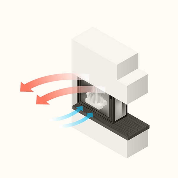 Schematic viem of air flow when turning on the fireplace blower. Will a fireplace blower make a difference?