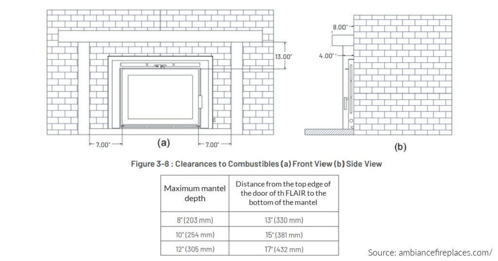 standard-height-of-a-fireplace-mantel-pickhvac